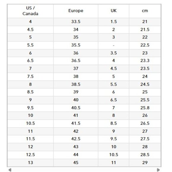 Sam Edelman Riana Sandal in French Merlot red strappy shiny kitten heel - Picture 9 of 9